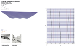  schneiderbrett design solutions | amadeus schneider